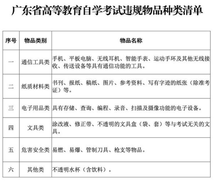首次启用安检门 广州2024年4月自考将于13日起举行.jpg